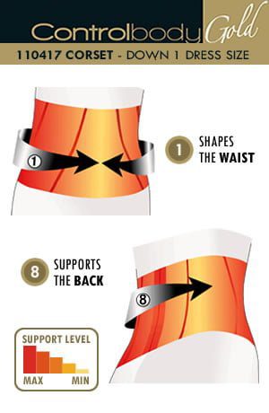 Shop Corsets at Secretsofsilk.com