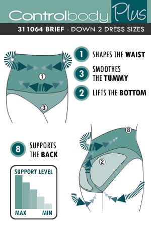 Shop shapewear at secretsofsilk. Com