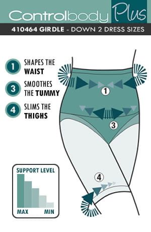 Shop girdles at secretsofsilk. Com