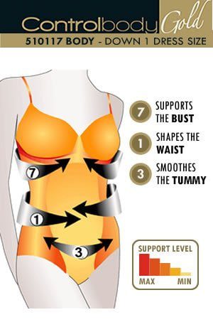 Shop bodies at secretsofsilk. Com