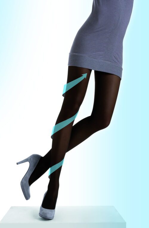 Shop Plus Sizes at Secretsofsilk.com