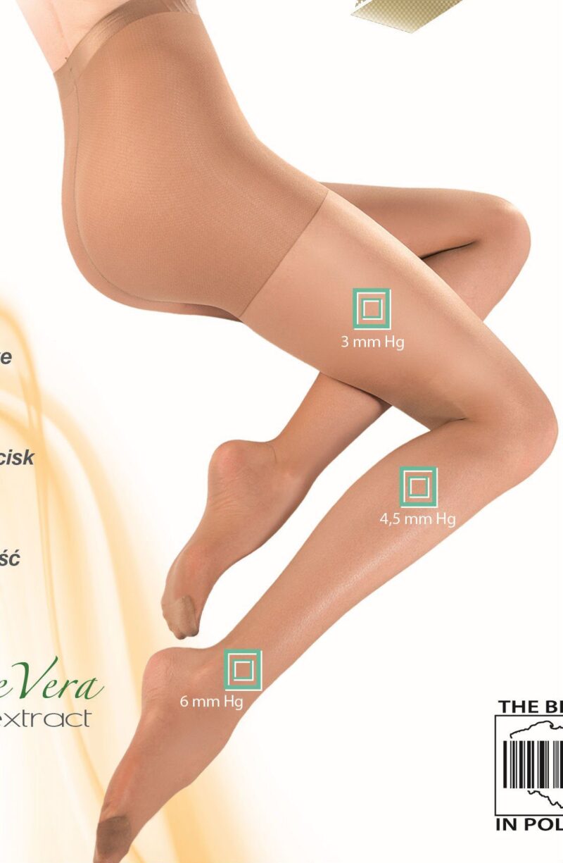 Shop shapewear at secretsofsilk. Com