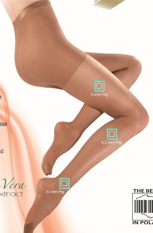 Shop Best Sellers at Secretsofsilk.com